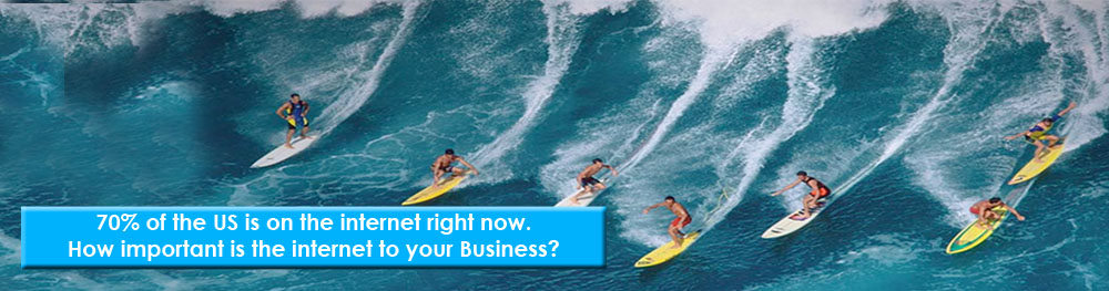 Internet Marketing is the Wave of the Future