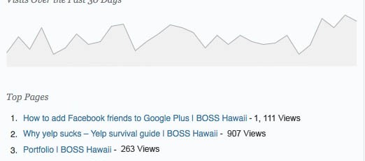 If you build it, will they come...to your website?